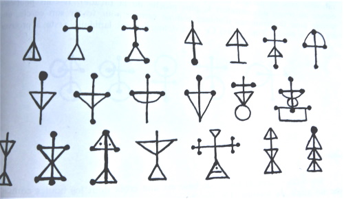 Diversit des croix boules